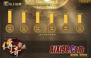 传奇架设服务端